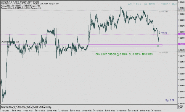 Click to Enlarge

Name: usdchf5ma.gif
Size: 18 KB