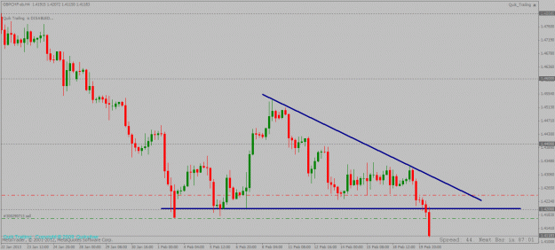 Click to Enlarge

Name: gbpchf short trade 4hour 20 02 2013.gif
Size: 23 KB