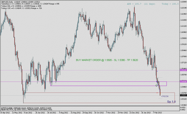 Click to Enlarge

Name: gbpusd1db.gif
Size: 20 KB
