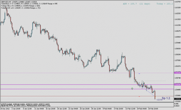 Click to Enlarge

Name: gbpusd1de.gif
Size: 14 KB