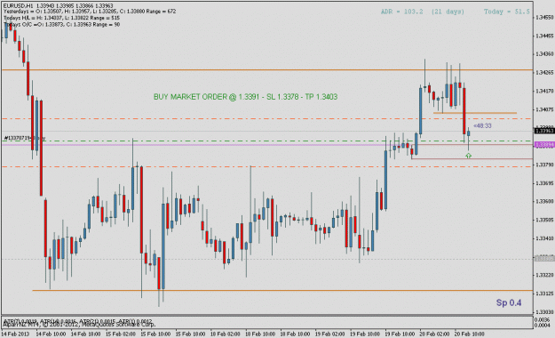 Click to Enlarge

Name: eurusd02201h.gif
Size: 18 KB