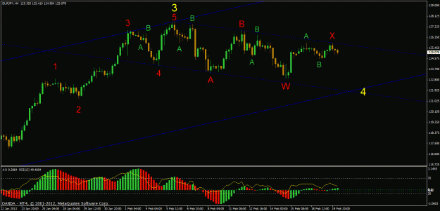 Click to Enlarge

Name: eurjpy 4h.gif
Size: 26 KB