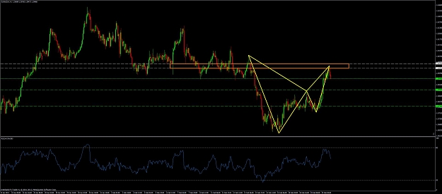 Click to Enlarge

Name: eurnzd 1hr.jpg
Size: 125 KB