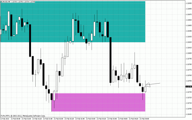 Click to Enlarge

Name: eurusd 21 02 13 h4.gif
Size: 34 KB