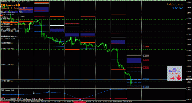 Click to Enlarge

Name: gbpusd_lv_210213.gif
Size: 36 KB