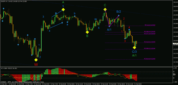 Click to Enlarge

Name: eurjpy h1.gif
Size: 32 KB