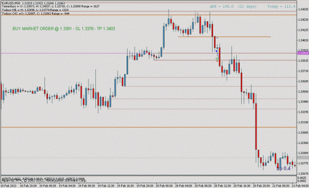 Click to Enlarge

Name: eurusd02201hb.gif
Size: 16 KB