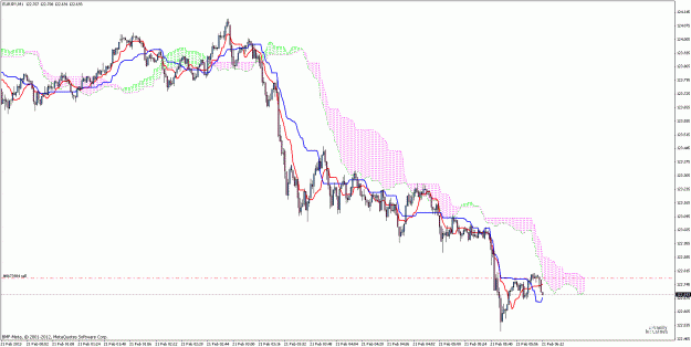 Click to Enlarge

Name: eurjpy.gif
Size: 32 KB