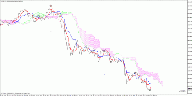 Click to Enlarge

Name: eurjpy2.gif
Size: 28 KB