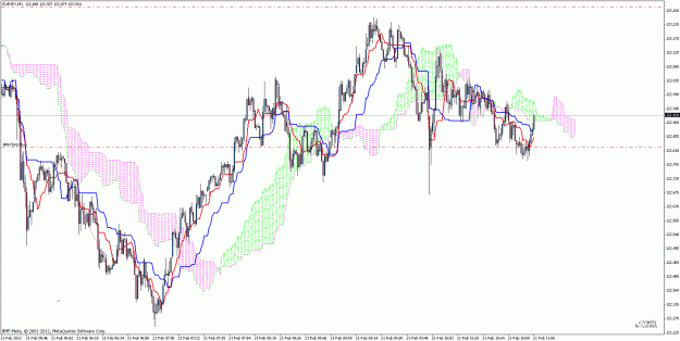 Click to Enlarge

Name: eurjpy2.gif
Size: 45 KB