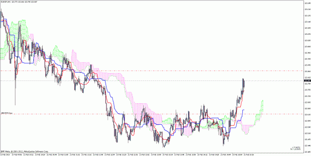 Click to Enlarge

Name: eurjpy2.gif
Size: 40 KB