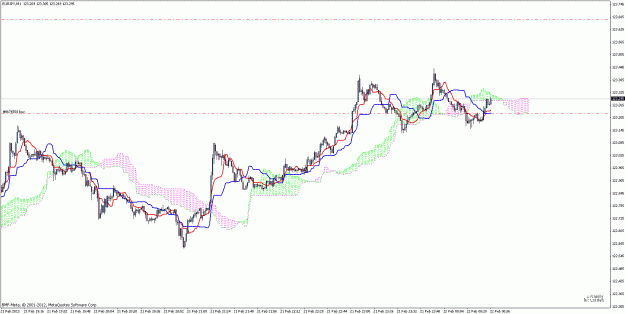 Click to Enlarge

Name: eurjpy2.gif
Size: 29 KB