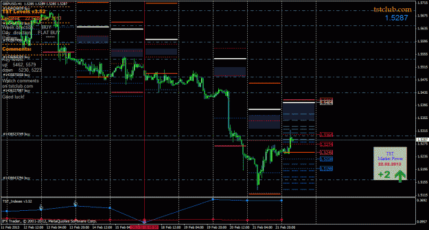Click to Enlarge

Name: gbpusd_lv_220213.gif
Size: 36 KB