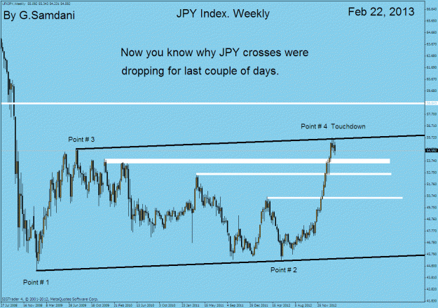 Click to Enlarge

Name: jpy index.gif
Size: 32 KB