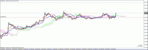 Click to Enlarge

Name: eurjpy2.gif
Size: 18 KB