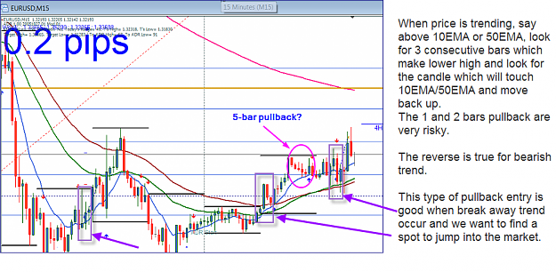 Click to Enlarge

Name: 3-bar pullback entry.png
Size: 133 KB