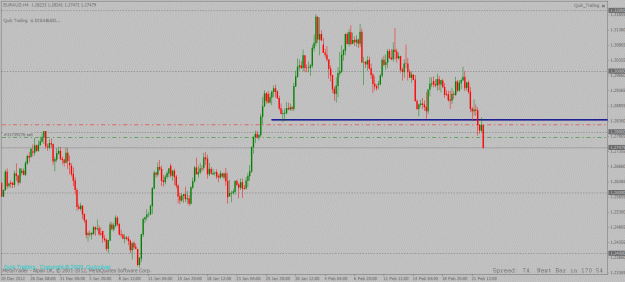 Click to Enlarge

Name: euraud 4 hour short trade 22 02 2013.gif
Size: 25 KB