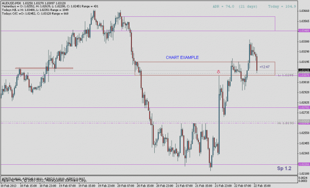 Click to Enlarge

Name: audusd022230m.gif
Size: 18 KB