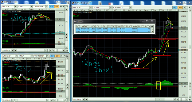 Click to Enlarge

Name: trade cad.PNG
Size: 265 KB