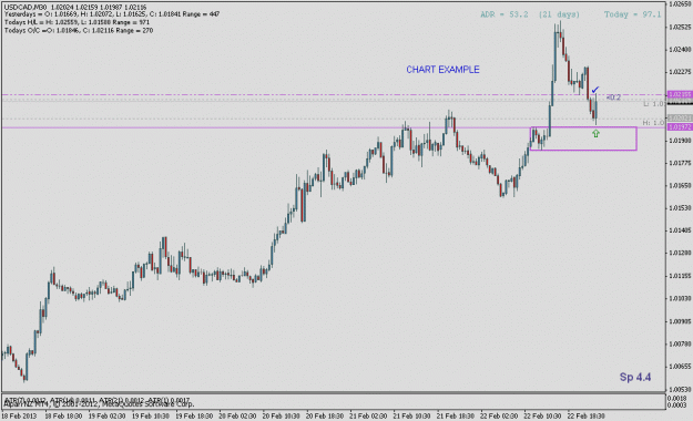 Click to Enlarge

Name: usdcad022230m30.gif
Size: 15 KB