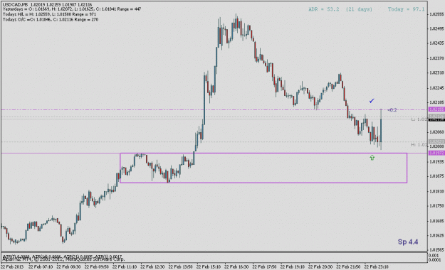 Click to Enlarge

Name: usdcad022230m30a.gif
Size: 15 KB