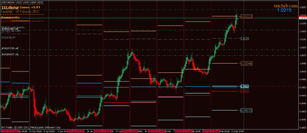 Click to Enlarge

Name: usdcad_gz_230213.gif
Size: 27 KB