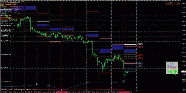 Click to Enlarge

Name: gbpusd_lv_250213.gif
Size: 41 KB