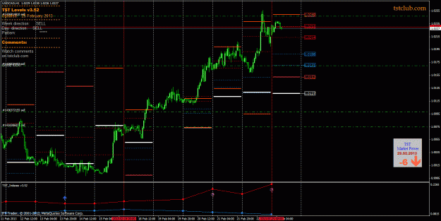 Click to Enlarge

Name: usdcad_lv_250213.gif
Size: 36 KB