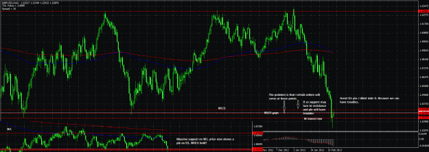 Click to Enlarge

Name: gbpusd-ed (pin and lcs).gif
Size: 57 KB