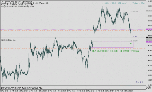 Click to Enlarge

Name: usdchf022530ma.gif
Size: 19 KB