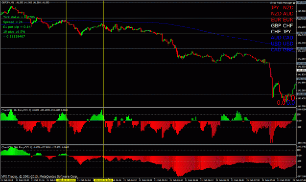 Click to Enlarge

Name: gbpjpy with entries marked.gif
Size: 35 KB