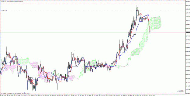 Click to Enlarge

Name: eurjpy2.gif
Size: 38 KB
