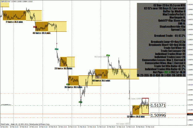 Click to Enlarge

Name: gbpusd grafica 1.gif
Size: 56 KB
