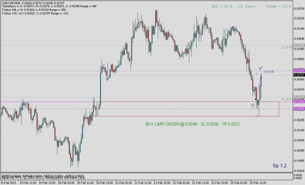 Click to Enlarge

Name: usdchf022530mb.gif
Size: 18 KB