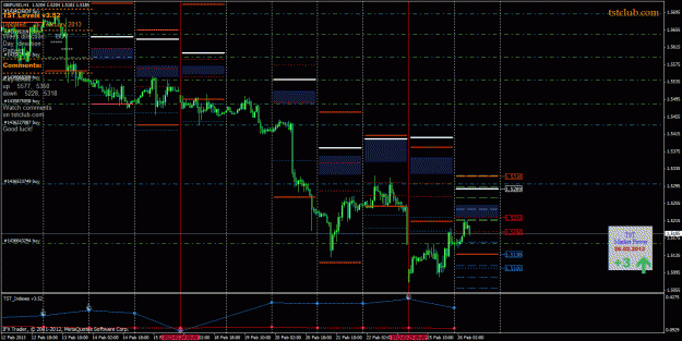 Click to Enlarge

Name: gbpusd_lv_260213.gif
Size: 41 KB
