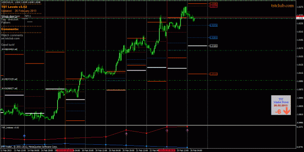 Click to Enlarge

Name: usdcad_lv_260213.gif
Size: 36 KB