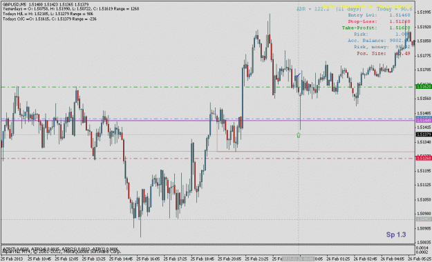 Click to Enlarge

Name: gbpusd022630ma.gif
Size: 22 KB