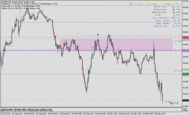 Click to Enlarge

Name: audjpy022630ma.gif
Size: 21 KB