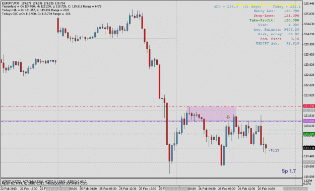 Click to Enlarge

Name: eurjpy022630m.gif
Size: 19 KB