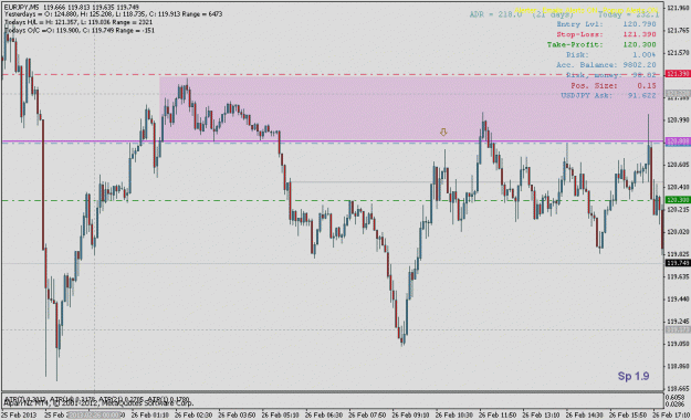 Click to Enlarge

Name: eurjpy022630ma.gif
Size: 22 KB