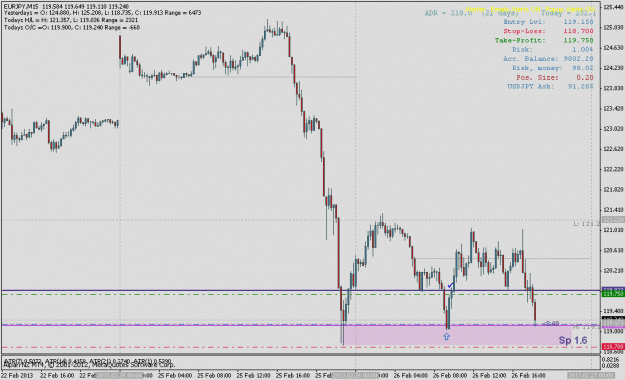 Click to Enlarge

Name: eurjpy022615m.gif
Size: 20 KB