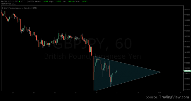 Click to Enlarge

Name: GBPJPY60.png
Size: 53 KB