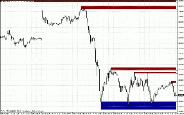 Click to Enlarge

Name: 600 pips in 6 h.gif
Size: 30 KB