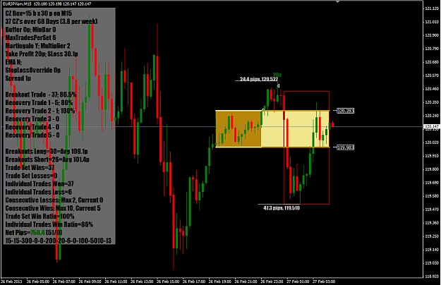 Click to Enlarge

Name: eurjpy_m15.png
Size: 49 KB