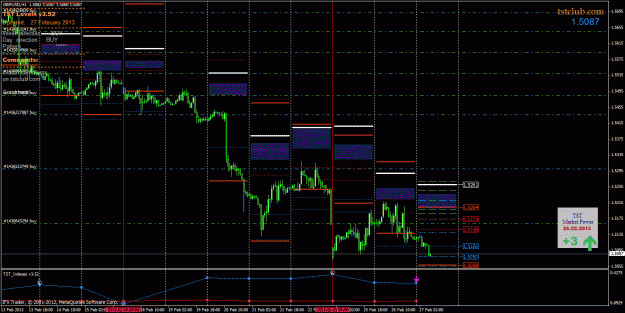 Click to Enlarge

Name: gbpusd_lv_270213.gif
Size: 41 KB