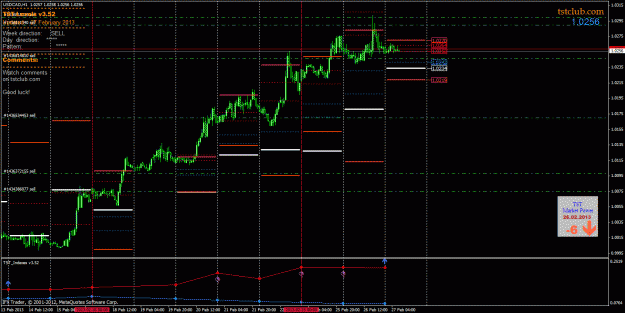 Click to Enlarge

Name: usdcad_lv_270213.gif
Size: 37 KB