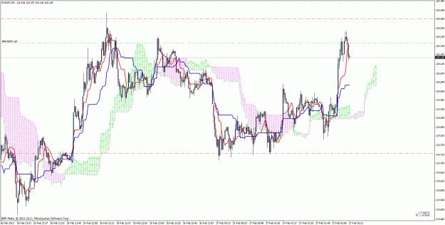 Click to Enlarge

Name: eurjpy2.gif
Size: 44 KB