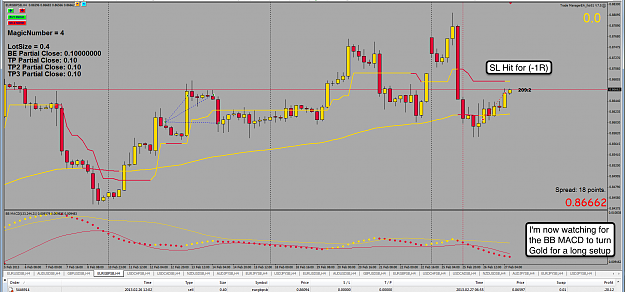 Click to Enlarge

Name: 27th Feb 13 EUR:GBP 4h Chart.png
Size: 140 KB