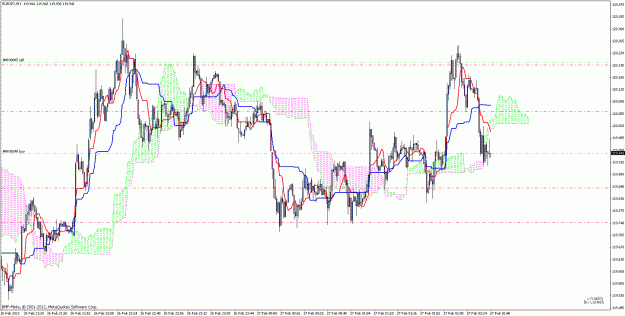 Click to Enlarge

Name: eurjpy2.gif
Size: 44 KB
