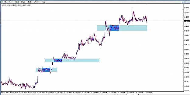 Click to Enlarge

Name: usdcad M15.jpg
Size: 126 KB